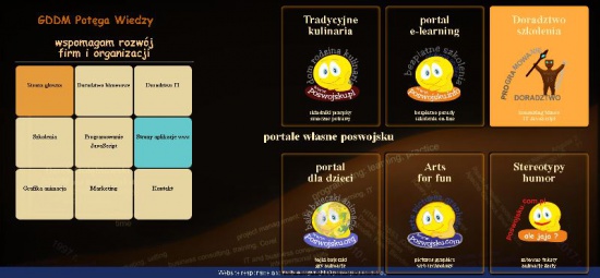 Tworzenie stron internetowych nowoczesnych mobilnych